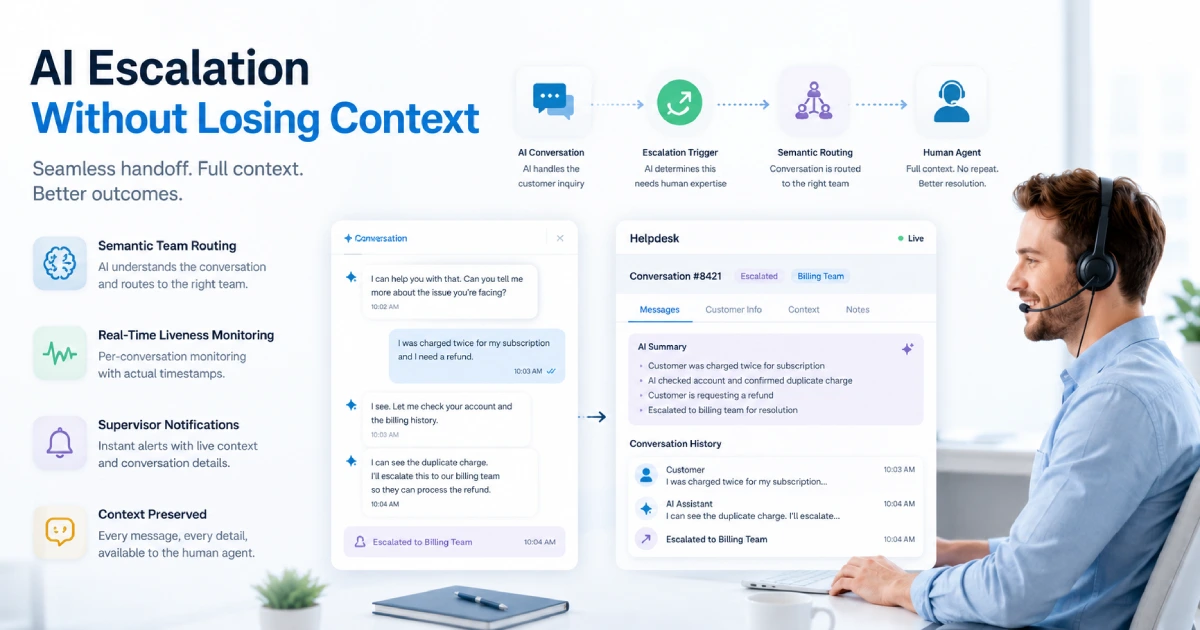 How We Handle AI Escalation Without Losing Context